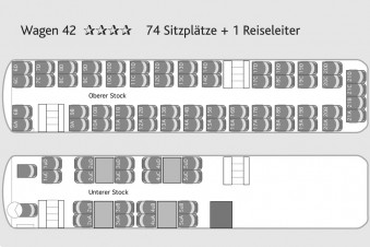 Sitzplan Bistrocar Doppelstock