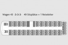 Sitzplan Mercedes Tourismo 43